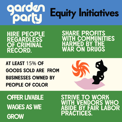 2024 Equity Initiatives